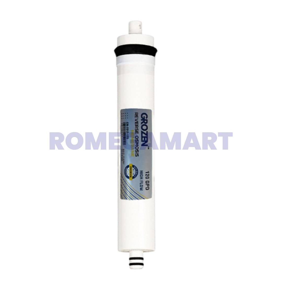 Grozen GR-2012-120 GPD High Flow RO Membrane Water Purifier Use Polypropylene Material - Aqua Khushi RO