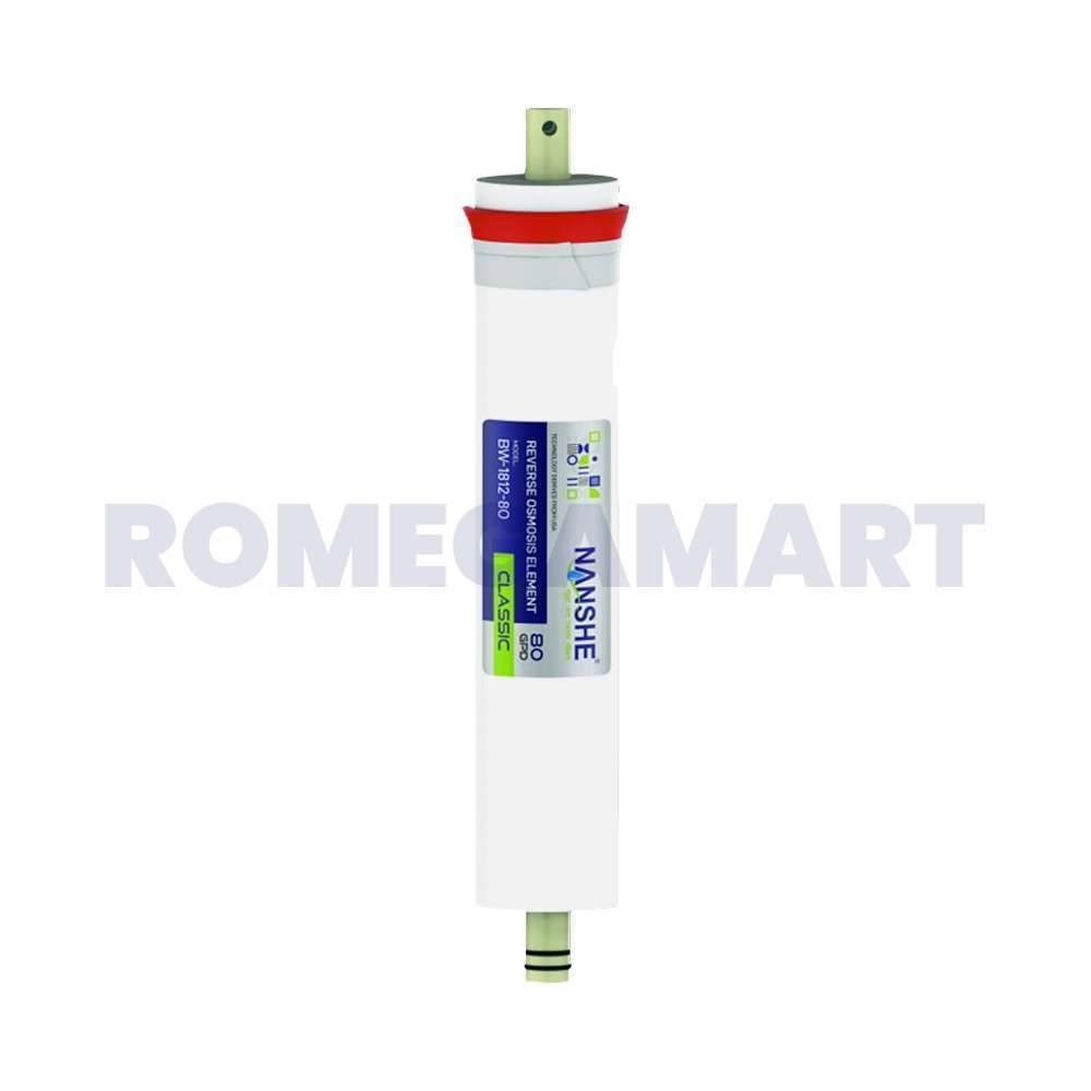 NANSHE Classic 80 GPD Membrane For Domestic Ro Work Upto 2000 TDS High TDS Membrane - PARSHWAM FILTRATION